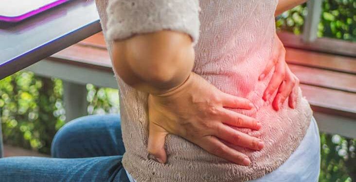 Sacroiliac Joint Dysfunction Therapy Options