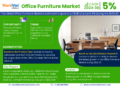 Global Office Furniture Market Research Report Forecast 2024 20301