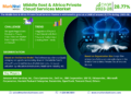 Middle East Africa Private Cloud Services Market 1