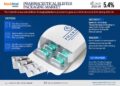 Pharmaceutical Blister Packaging Market infographics 1