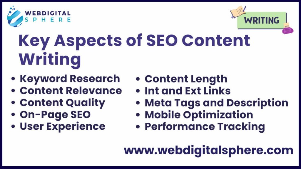 Key Aspects of SEO Content Writing 1