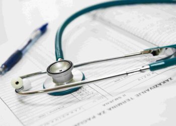Respiratory Care Devices Market